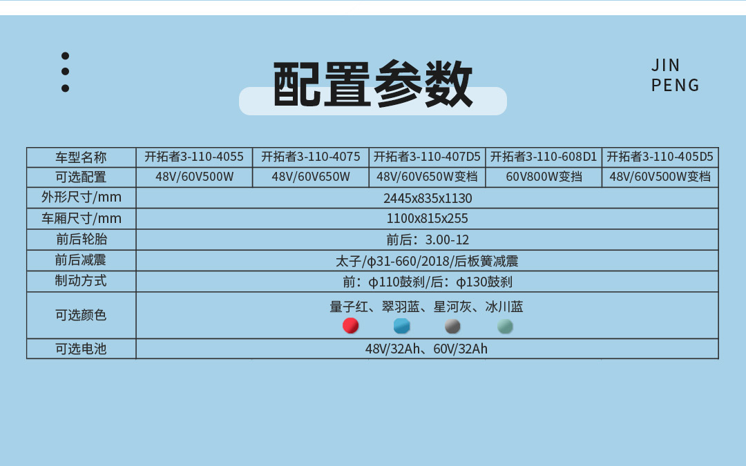 開(kāi)拓者3一指禪_07.jpg